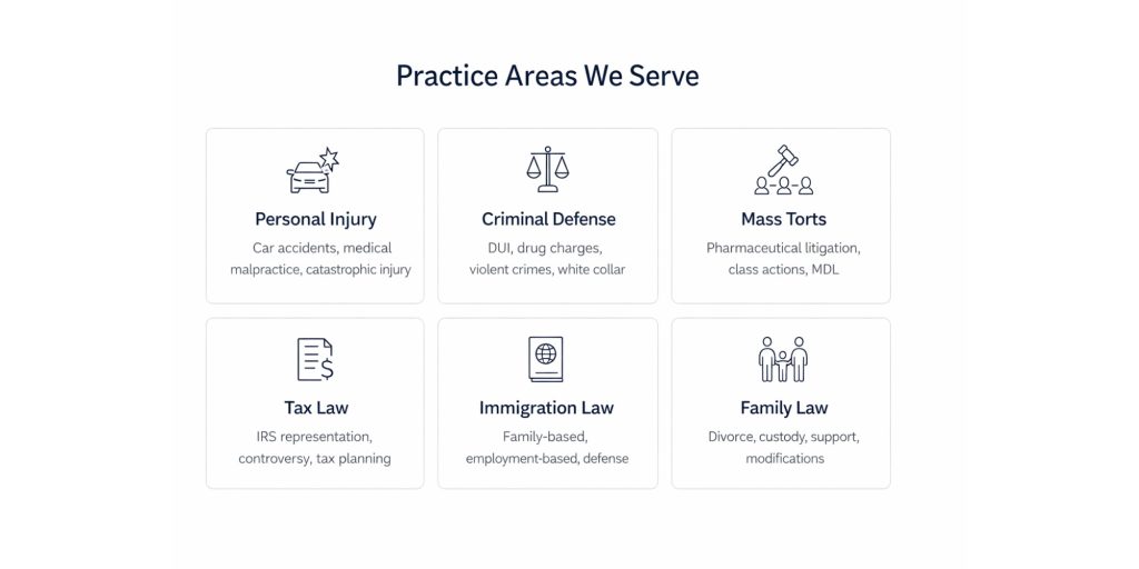 legal marketing practice areas